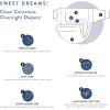 imageThe Honest Company Clean Conscious Overnight Diapers for Sensitive Skin  Hypoallergenic Fragrance Free  Cozy Cloud  Star Signs  Club Box Size 6 35 lbs 34 CountSize 4
